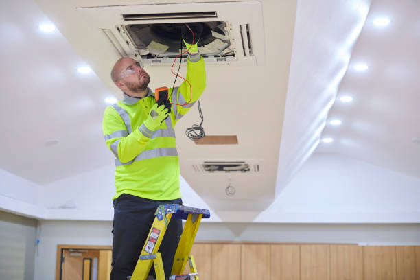 Best Affordable HVAC services  in Jessup, MD